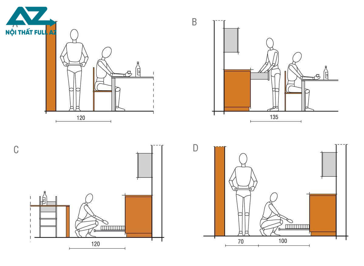 Kích thước tủ bếp dưới chữ L thuận tiện để thao tác